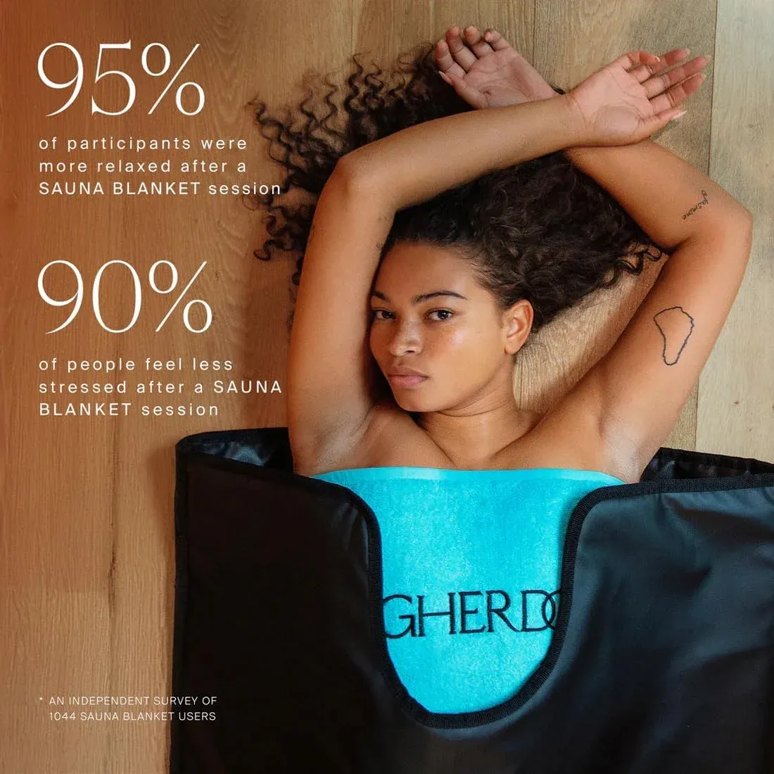 Infrared sauna blanket